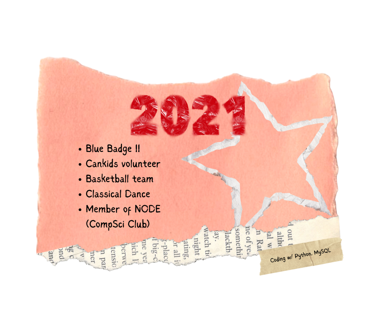 2021
